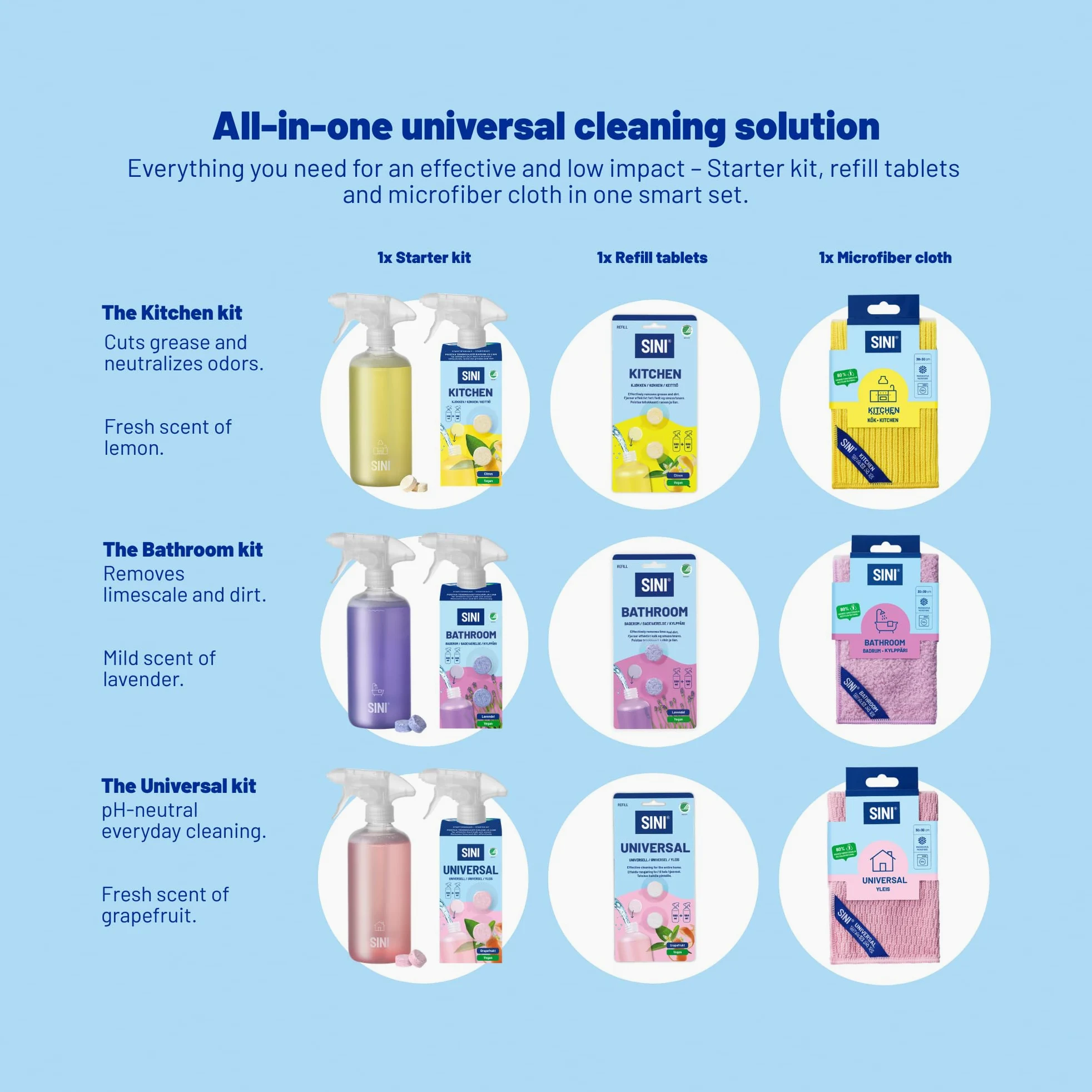 SINI spray bundle large