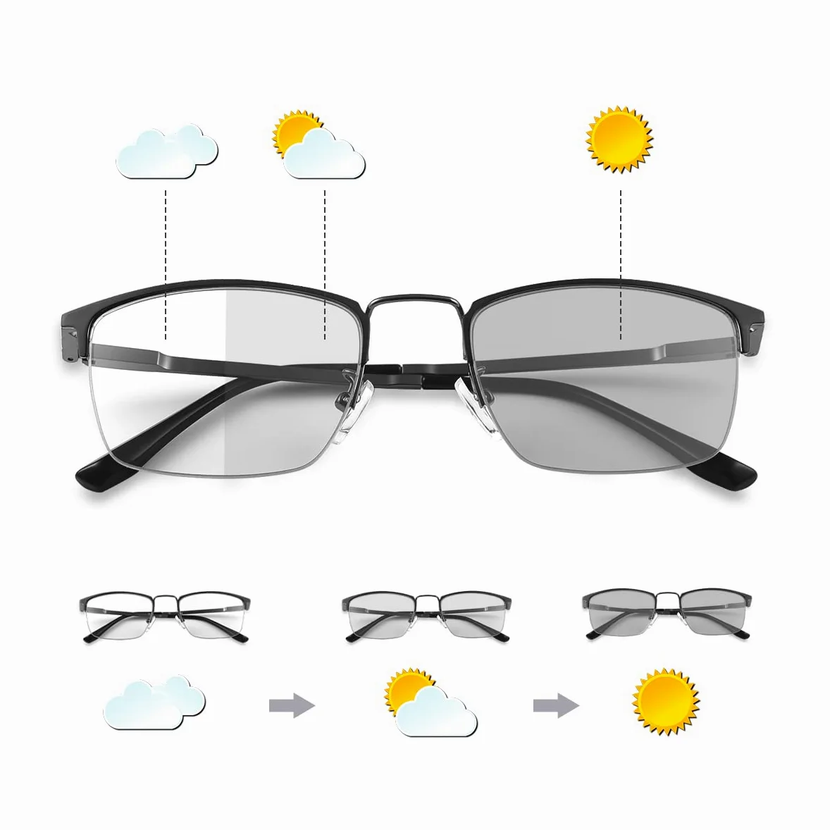 MIRYEA Zawiasy sprężynowe, fotochromowe, progresywne, wieloogniskowe, okulary do czytania, niebieskie blokowanie światła, okulary wieloogniskowe, czarny, 2.5
