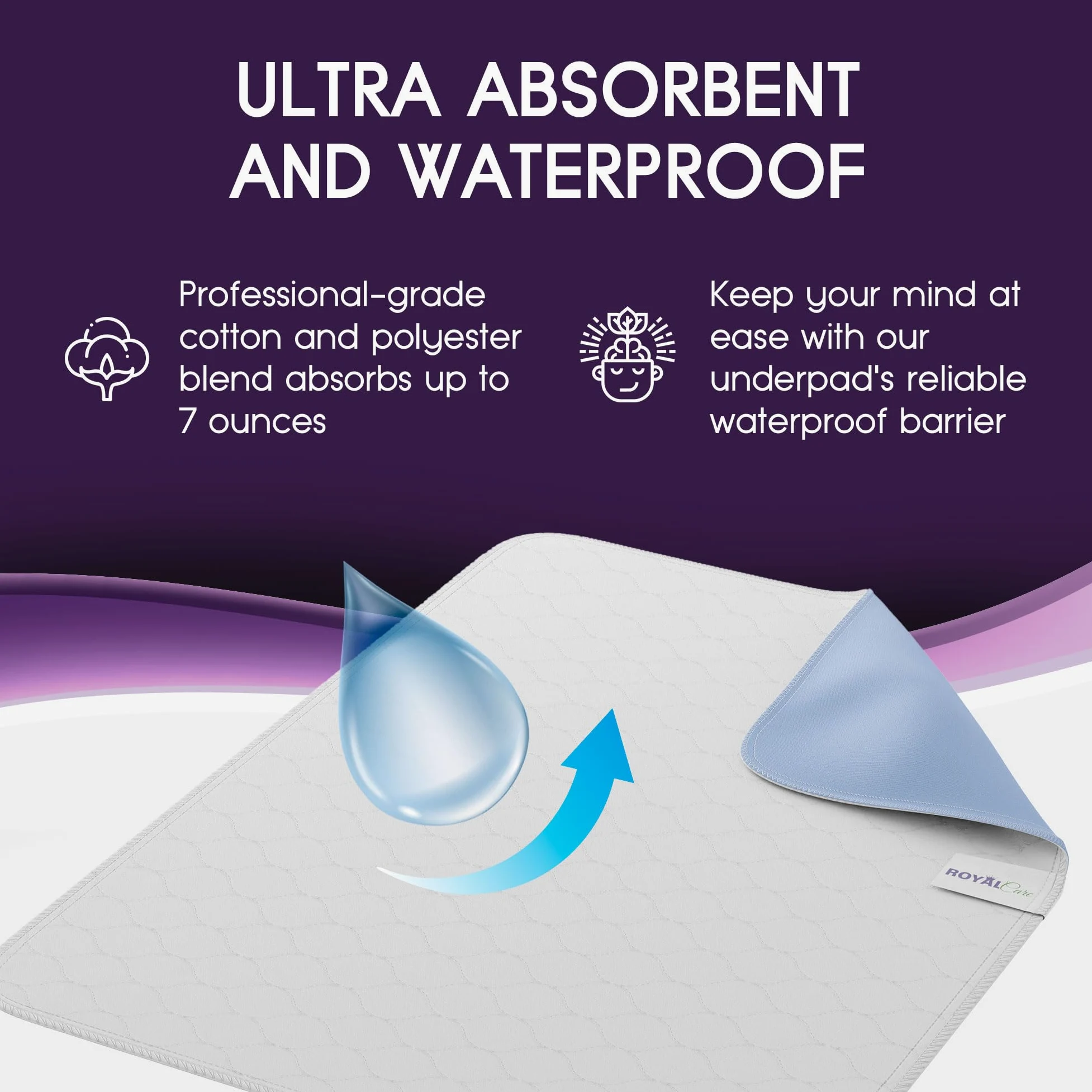 Royal Care 2-Pack 34x52 Extra Large Washable Bed Pads/Reusable Incontinence Underpads Mattress Protector for Adults, Kids and Pets -Blue,