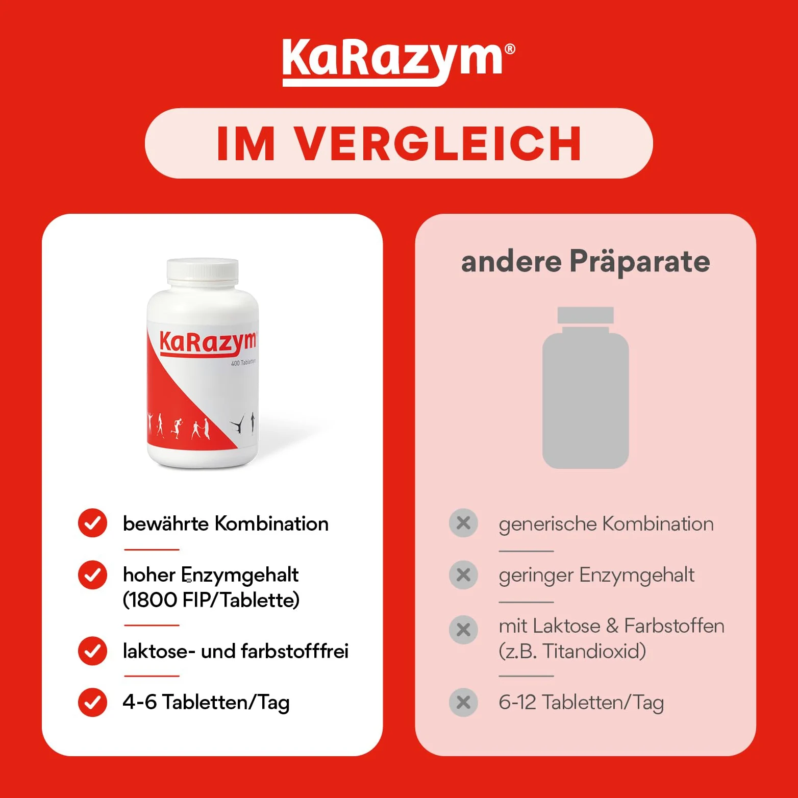 Tabletten, 400 Sztuka Tablety