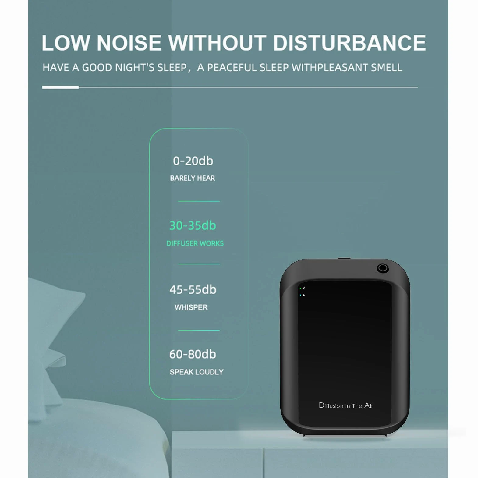 Asixxsix Smart Scent Air Machine, 150 Ml Bezwodnego Dyfuzora Olejku Eterycznego z technologią Zimnego Powietrza i wyjmowaną butelką, Dyfuzor Olejku Eterycznego (BLACK)