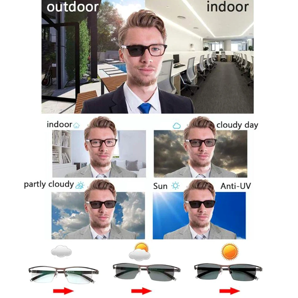 Fotochromowe okulary do czytania, TR 90 ramka zawias sprężynowy i wysokiej jakości soczewki z żywicy, polaryzowane okulary przeciwsłoneczne unisex
